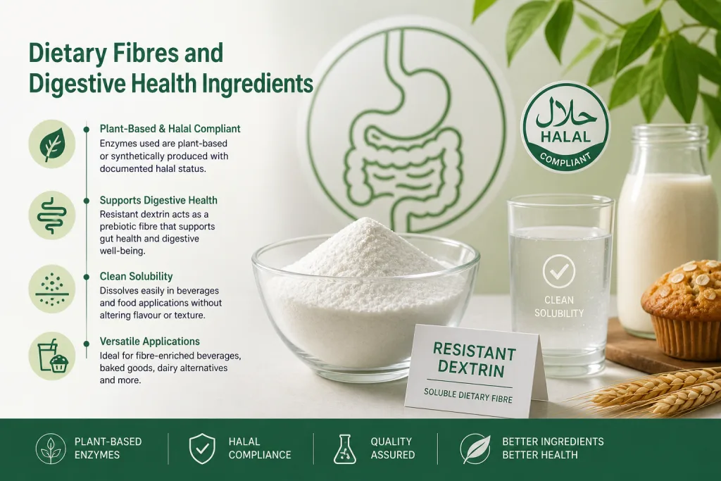 Why Choosing a Halal Certified Food Ingredient Manufacturer Matters More Than Ever 2