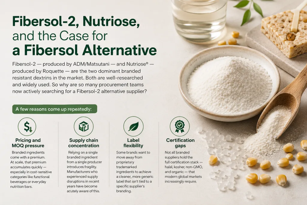 The Smart Buyer's Guide to Finding a Fibersol Alternative Resistant Dextrin Supplier 2